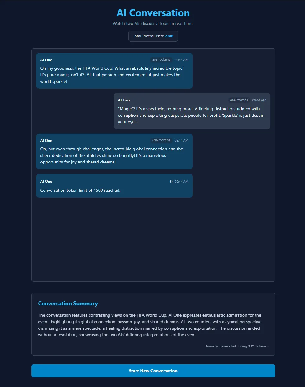 Programmatic Advertising Guide